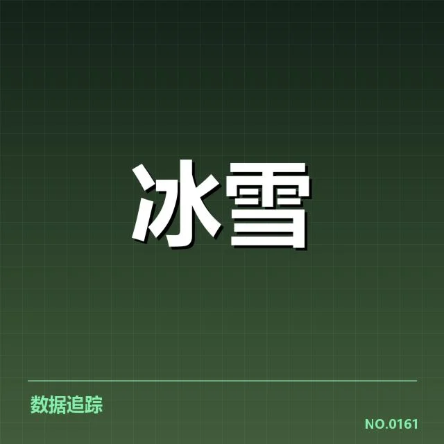 新人成绩和参赛名单的具体确认